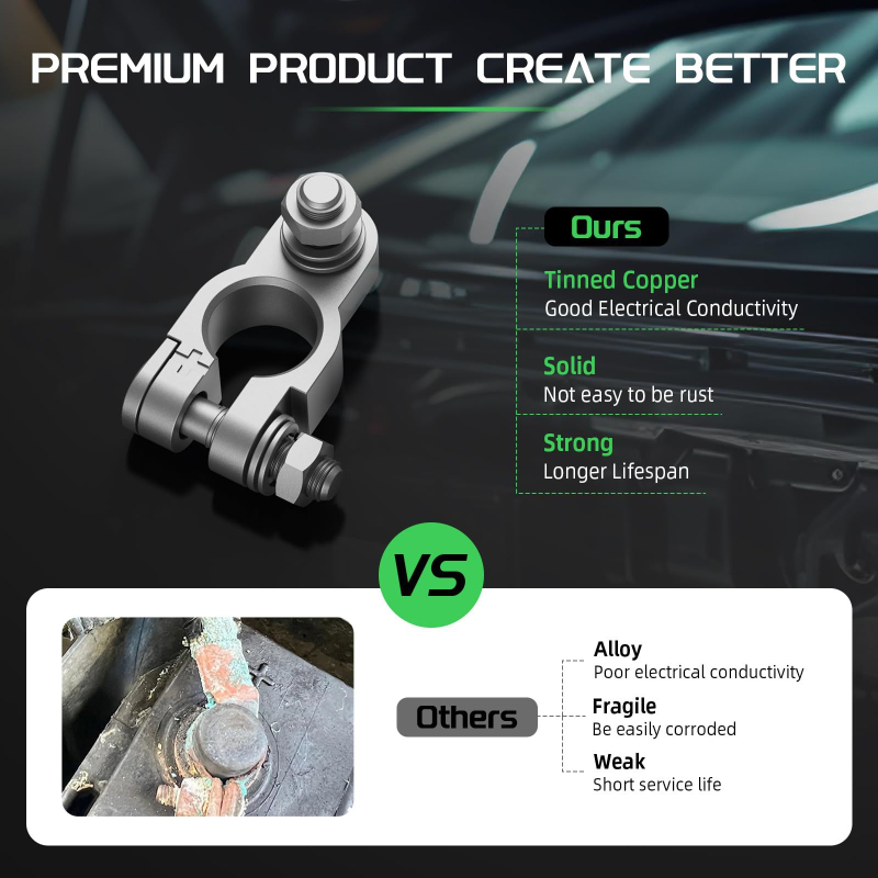 Συνδετήρες μπαταρίας από χαλτό με επικάλυψη κασσίτερου, ανθεκτικοί στη διάβρωση, υψηλή αγωγιμότητα, μοντέλο D-007, για αυτοκίνητα, θαλάσσιες εφαρμογές και φωτοβολταϊκά συστήματα