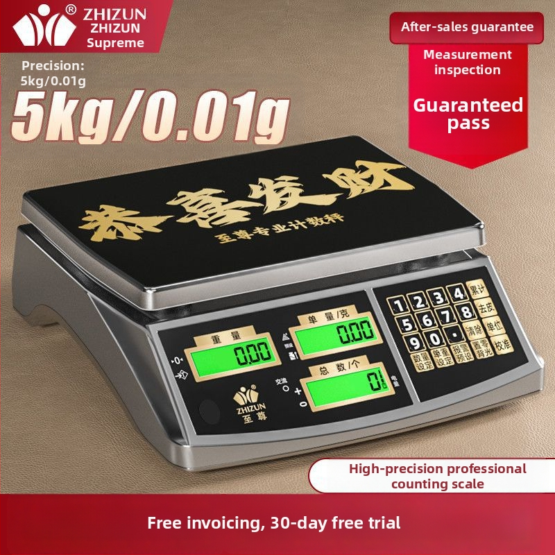 Ipari számoló mérleg, alapértelmezett modell, márka Más, feldolgozás és testreszabás nélkül, behozatal: Nem