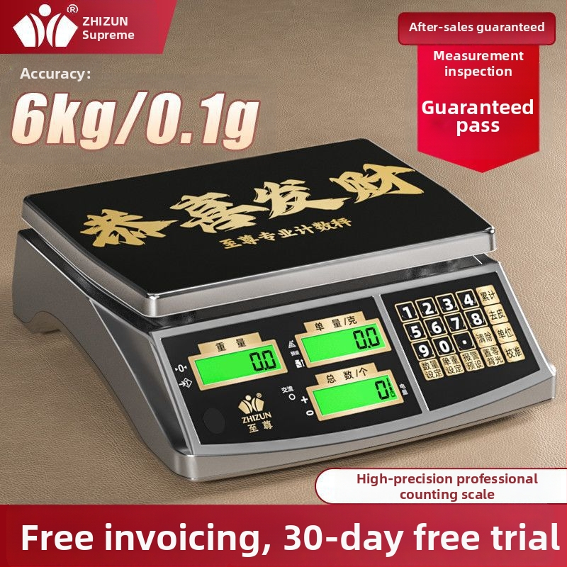 Ipari számoló mérleg, alapértelmezett modell, márka Más, feldolgozás és testreszabás nélkül, behozatal: Nem