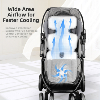 Covoraș ventilat pentru cărucior de bebe și scaun auto, universal pentru toate anotimpurile, materiale: poliester, polipropilenă, ABS; pentru vârsta 0–4 ani; personalizabil; etichetă privată disponibilă