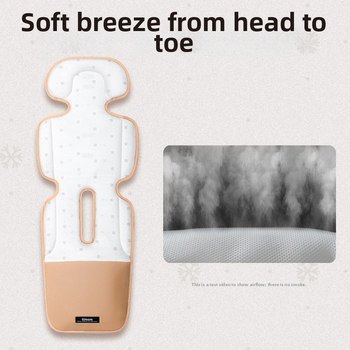 Covoraș Ambien pentru cărucior de bebeluș – Personalizabil, materiale: poliester, polipropilenă, ABS; destinat copiilor 0–4 ani; poziție: bebeluș