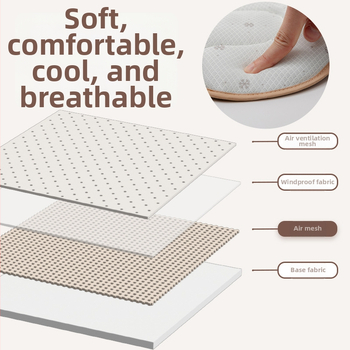 Covoraș Ambien pentru cărucior de bebeluș – Personalizabil, materiale: poliester, polipropilenă, ABS; destinat copiilor 0–4 ani; poziție: bebeluș