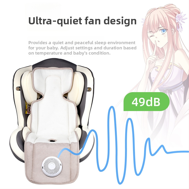 Pernă de șezut ventilată pentru bebeluți – pentru cărucior și scaun de masă (Brand: Ambain; Material: poliester, polipropilenă, ABS; Vârsta: 0–4 ani; Poziționare: Bebeluș; Categoria: pernă de șezut)