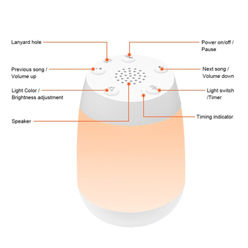 Baba alvássegítő fehér zajjal, éjjeli fénnyel és hangszóróval — hordozható alvóeszköz időzítő és zenei funkciókkal; száraz elemről működik; üzemidő 8–12 óra; kapacitás 1200–2000 mAh; cserélhető elem