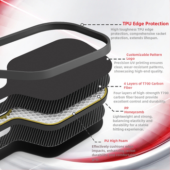 Pickleball nūja: oglekļa šķiedras korpuss; svars 230±5 g; nūjas virsma: T700 frosted; ražošana: auksts/karsts presēts; pielāgojams materiāls: stikla šķiedra/oglekļa šķiedra.
