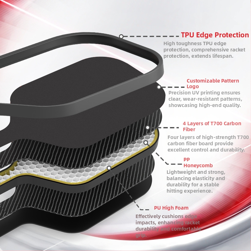 Pickleball nūja: oglekļa šķiedras korpuss; svars 230±5 g; nūjas virsma: T700 frosted; ražošana: auksts/karsts presēts; pielāgojams materiāls: stikla šķiedra/oglekļa šķiedra.