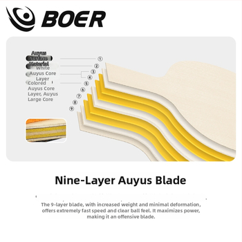 Ракетка за тенис на маса Boer S серия S8 – Ayus дърво, обратна гума, деветслойна платка, хоризонтален захват