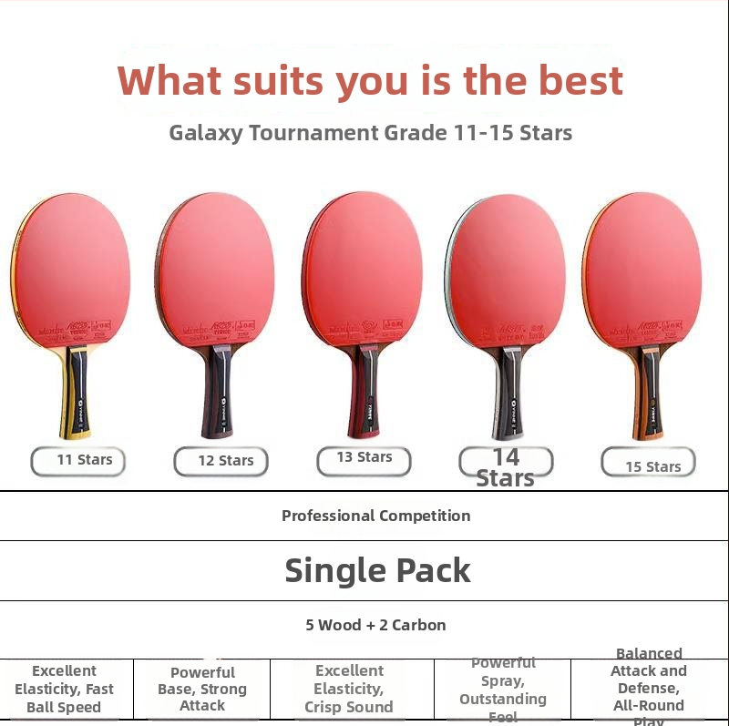 Galaxy ракета за тенис на маса, офанзивен стил, база от 5 слоя дърво + въглерод, гума reverse glue