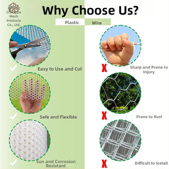 Balkooni kaitsev võrk plastikvõrgust, turvalisuse ja aretusisoleerimise jaoks, kukkumise ja kasside vastu (Päritolu: Anpingu, Hiina; Bränd: Cheng Pu; Rakendus: turvalisus, aretusisoleerimine)