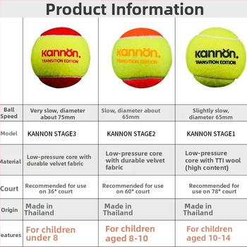 Bērnu tenisa trenēšanas aprīkojums — Kanglong Gumija, Teniss, Fitnesa aprīkojums