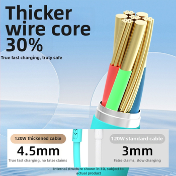 Xiangyu USB-C ātrās uzlādes kabelis, silikons, 120W, ar vienu konektoru, 3C sertifikāts 2025230907005346