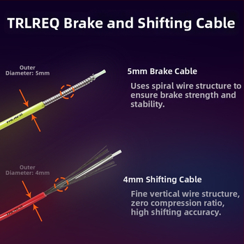 Dviračio linijos vamzdelis – PVC medžiaga, prekės ženklas Tririck, spot goods, be apdirbimo (PVC; Tririck; Spot goods; No processing)