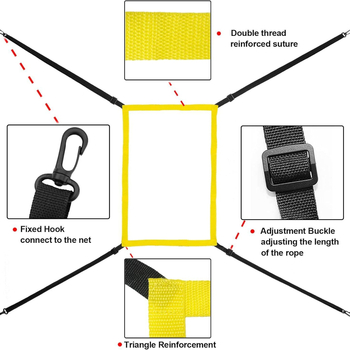 Strike Zone mērķis beisbola/softbola tīklam — poliesters, pielāgošana pieejama, logotipa drukāšana, softball kategorija