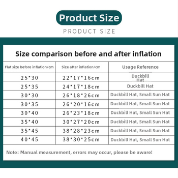 Pūtimo apsauginė pakuotė ekspedijoms – spaudimo atsparumo burbulinė pagalvė