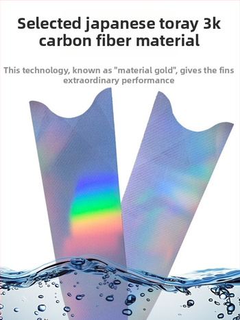 Szénszálas uszonyok, ultra-könnyűek, 190 g, millió ciklusos fáradásteszttel, Frog King