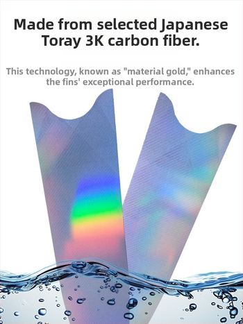 Frog King szénszálas uszonyok — testreszabás elérhető, cikkszám: 001, anyag: szénszál