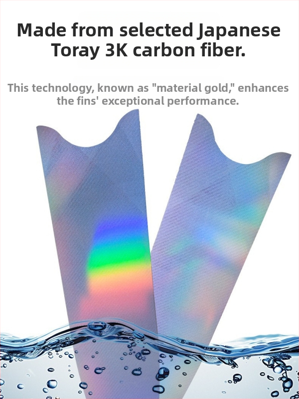 Frog King szénszálas uszonyok — testreszabás elérhető, cikkszám: 001, anyag: szénszál