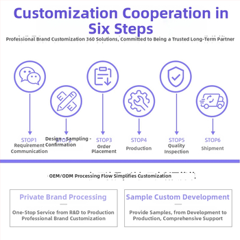 Búváruszonyok – TPR anyag, testreszabható, hivatalosan engedélyezett magánmárka