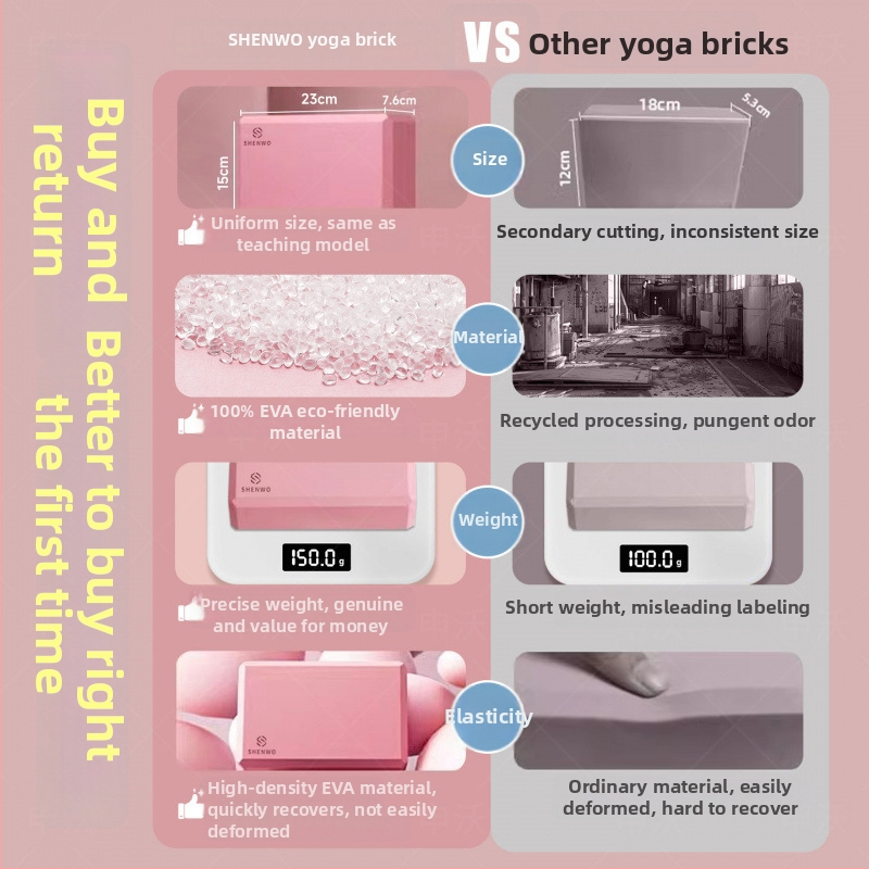 Jogas bloks – divpusējs anti-slīd EVA bloks bērniem un pieaugušajiem, videi draudzīgs mājas treniņiem