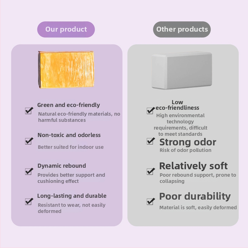 Jooga plokk naistele – EVA, kõrge tihedusega, 190 g, Hongjia, koduseks treeninguks ja tantsimiseks