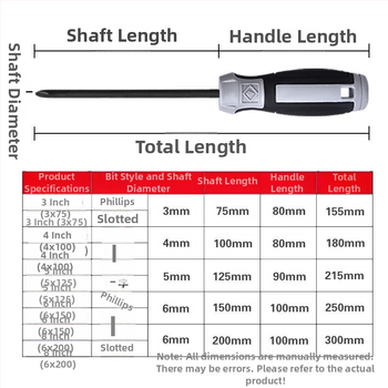 Сет отвертки с плосък и кръстовиден връх за разглобяване на PC, пластмасова дръжка