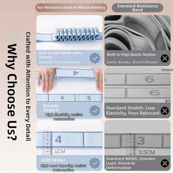 Йога съпротивителна лента за изграждане на мускули и цифрова съпротива, предназначена за средна възраст и възрастни; тренира големия седалищен мускул и крака (Материал: Друг; Марка: Друг).