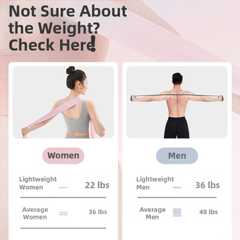 Йога лента за съпротива за гръб и седалище – разтягане на гръб и рамене, фитнес лента, Код на продукта Yrt-llq240713, Материал: Друг, Марка: Друг