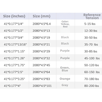 Latekso atsparumo juosta su traukimo žiedu treniruotėms