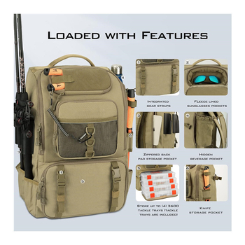 Риболовна раница за морски риболов, Oxford плат, водоустойчива, многослойни отделения, за стръв, въдица и макара