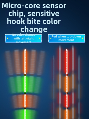 Karpio žvejybos plūdė su elektroniniu naktiniu apšvietimu, aukšta kibimo jautrumas, spalvų keitimas, dienos ir nakties naudojimui — nano plūdės medžiaga, Mingzheng fishing tackle