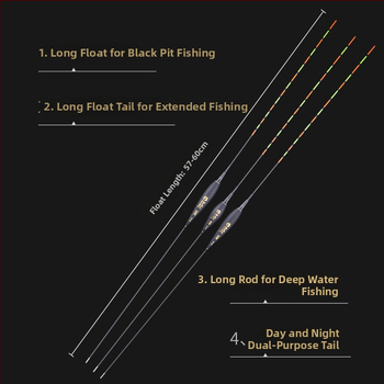 Folk Artists Nano vertikalus dreifas žvejybai plūdelė