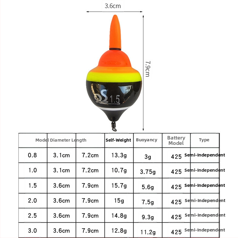 Gyro-tip elektronički plovak za ribolov | LED noćno osvjetljenje | dugi domet bacanja | ABS materijal