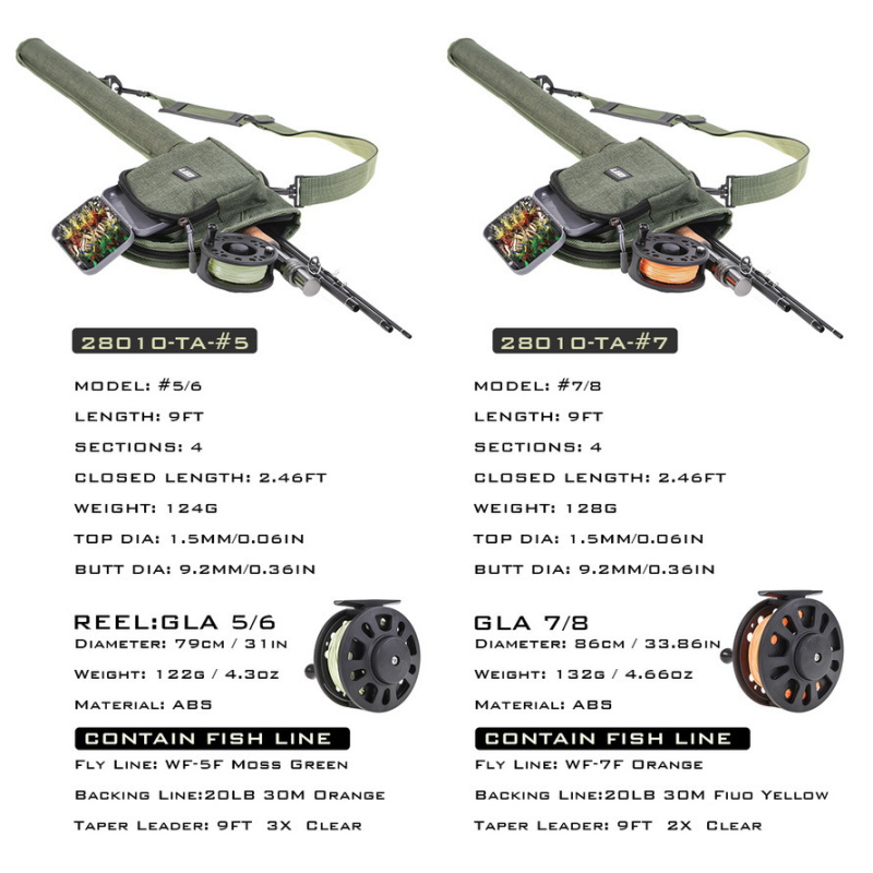 LEO legyezőhorgász botkészlet No. 5/67/8 (Márka: Leo; Modell: 5/67/8; Típus: Fly Fishing Rod Set)