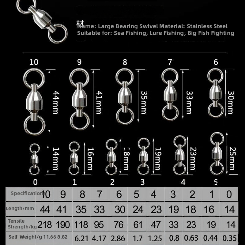 Tackle Swivel Connector, visoko brzinsko okretanje, amortizer, veliki set linija