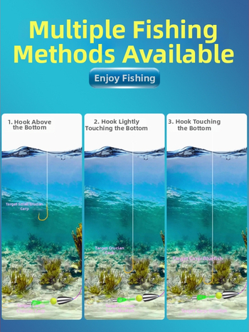 Dziļās zvejas komplekts ar automātisku dibena noteikšanu, gatava galvenā līnija, neilons 100 m