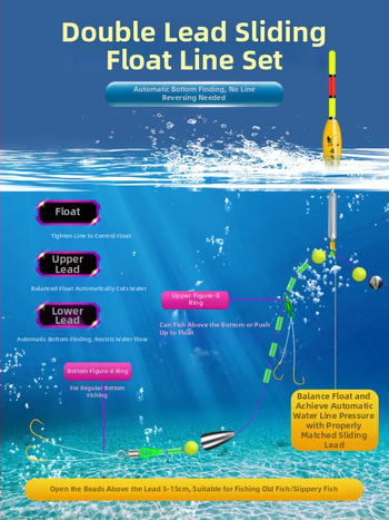 Dziļās zvejas komplekts ar automātisku dibena noteikšanu, gatava galvenā līnija, neilons 100 m