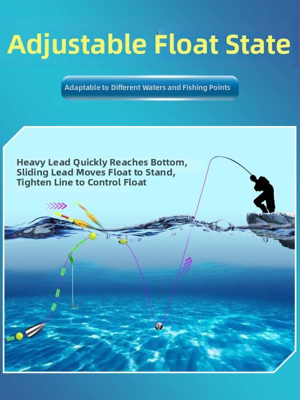 Dziļās zvejas komplekts ar automātisku dibena noteikšanu, gatava galvenā līnija, neilons 100 m
