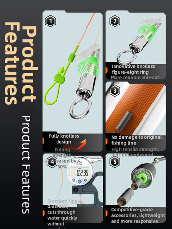 Bez mezgliem galvenās līnijas komplekts, rokām mezgts, neilons, 3,6–9 m, lielām zivīm