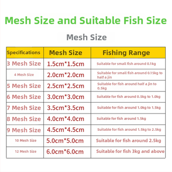 Žvejybos tinklas be kabliuko, iš aukštos anglies plieno, prekės ženklas New Morning, apsauginis tinklas žvejybai.