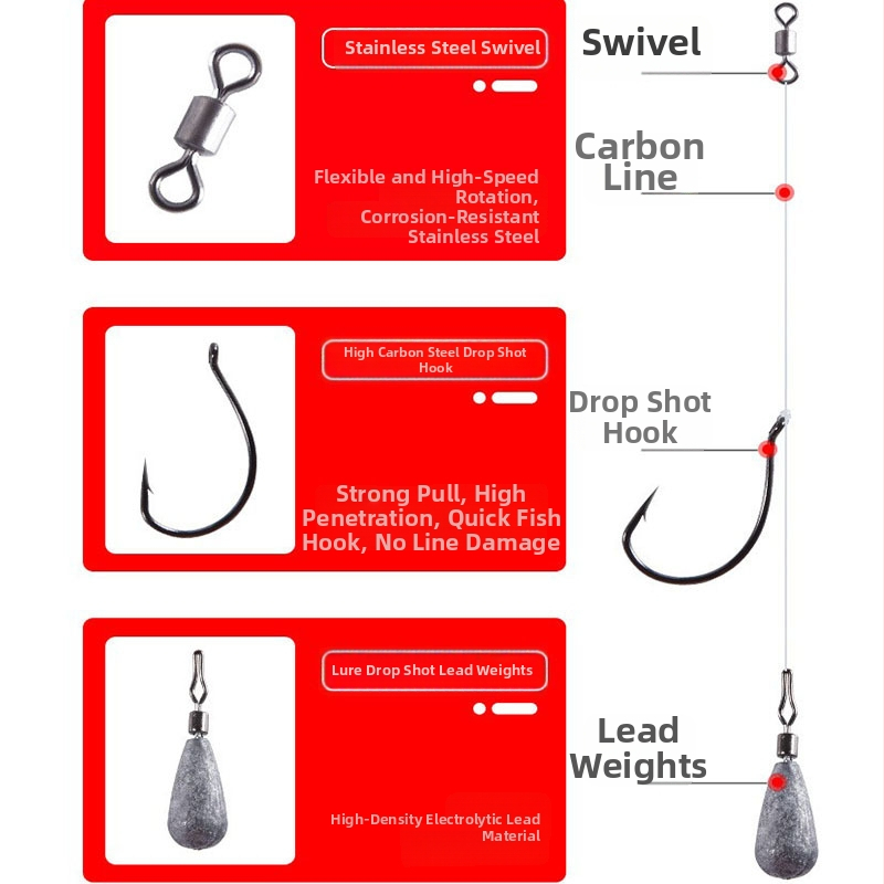 Texas rig set na rybolov — oceľová konštrukcia, šnúra 4#, SEELUCKER