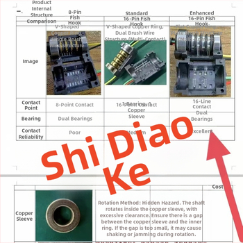 Elektrinis slydimo žiedas pjaustymo matrica komplektas su šešiakampiu vieno paspaudimo nustatymu ir jungiamąja linija (įeina žvejybos linija)
