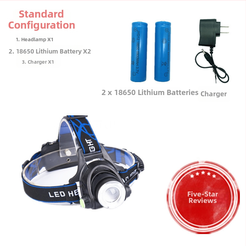 Yi's Fire Zoom Light galvos žibintas — USB įkraunama LED, reguliuojamas zoom spindulys, 300 m nuotolis, veikimo laikas 2–4 valandos