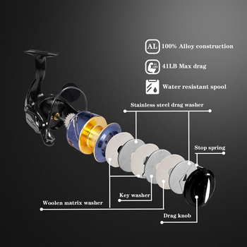 Navion 1500-6500 metalni spinning kolut, anti-zamotavanje, lagan za slanu vodu