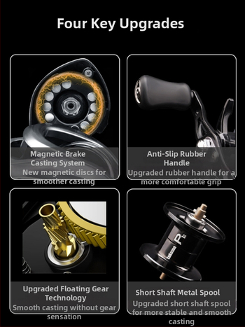 Dobos horgászorsó - második generáció, vízcsepp-formájú dizájn, könnyű, rövid tengely, univerzális modell a Tower Cool Horse-tól