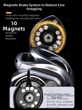 Dobos horgászorsó - második generáció, vízcsepp-formájú dizájn, könnyű, rövid tengely, univerzális modell a Tower Cool Horse-tól