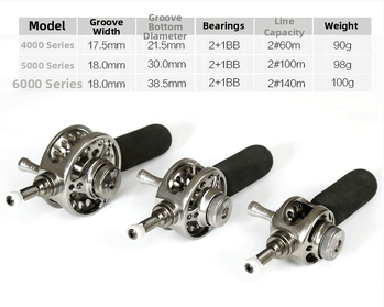 Silver Fox ribolovni kolut, potpuno metalna konstrukcija, integrirani mehanizam, paket od 50 komada, podrijetlo Kina