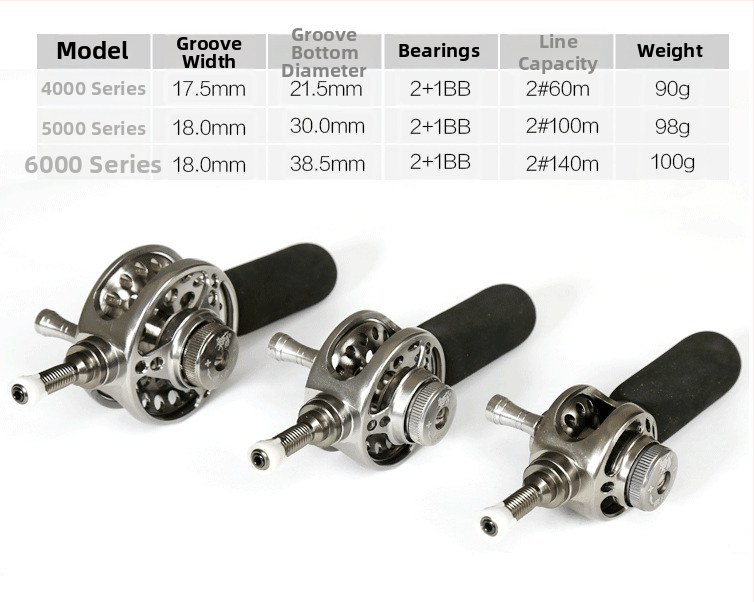 Silver Fox ribolovni kolut, potpuno metalna konstrukcija, integrirani mehanizam, paket od 50 komada, podrijetlo Kina