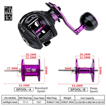Jitai барабанна риболовна макара – драг 8 кг, произход Уейхай, кутия 50 бр