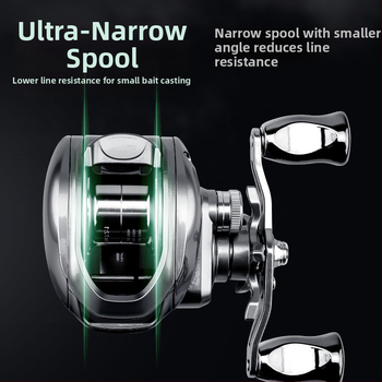 Water Drop Spinning Navijak – Dlhý hod, krátky hriadeľ, kovová cievka, ultra ľahký, anti-zamotanie – Model 2025071801