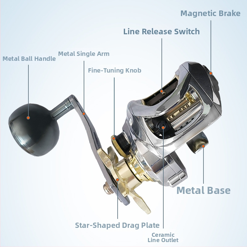 Mulinetă de pescuit metalică, rezistentă la apă sărată, corp lat, capacitate mare, mâner unic sau dublu, 20 bucăți în cutie